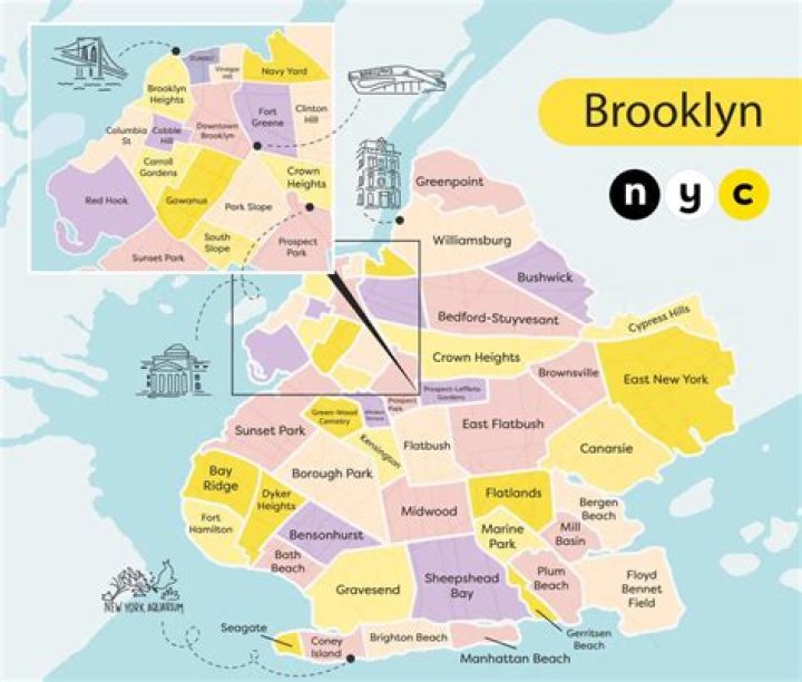 What is Brooklyn best known for?