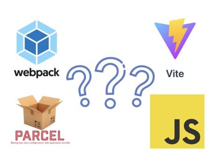 What is browserify Webpack?
