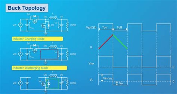 What is buck boost topology?