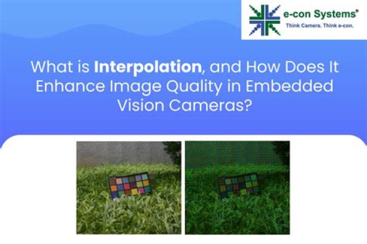 What is camera interpolation?