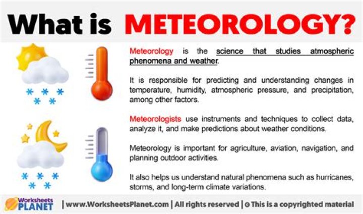 What is CCL in meteorology?