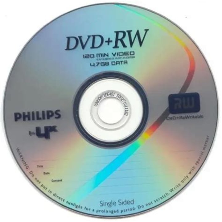 What is CD R CD RW and DVD-RW?