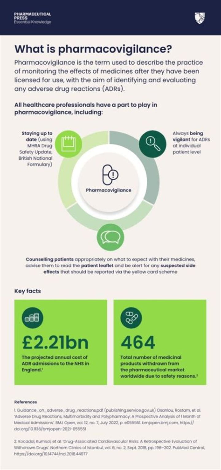 What is Cdsco in pharmacovigilance?