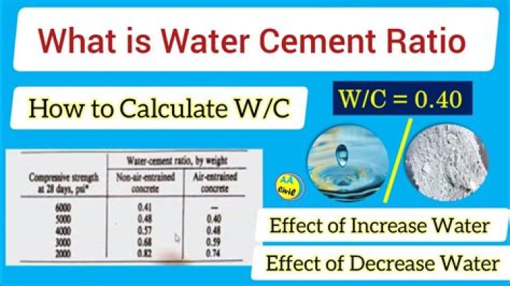 What is cement to water ratio?