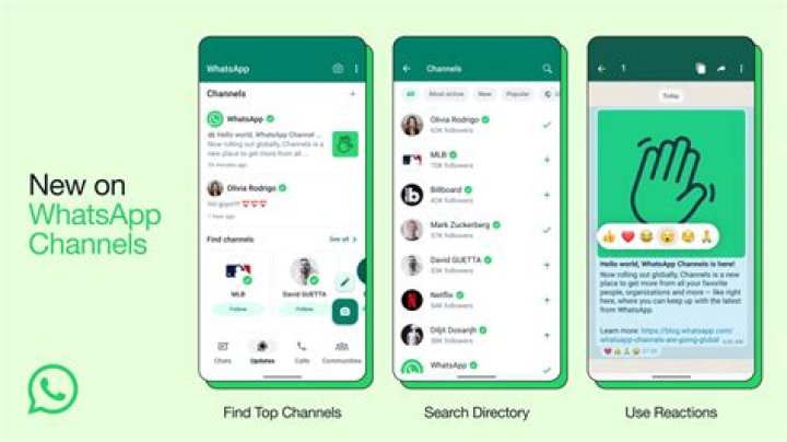 What is Channel application?