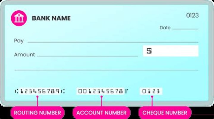 What is Citadel bank routing number?