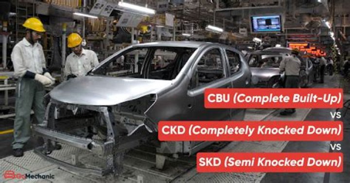What is CKD in car manufacturing?