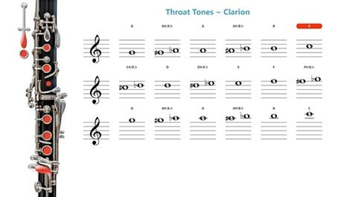 What is clarinet altissimo?