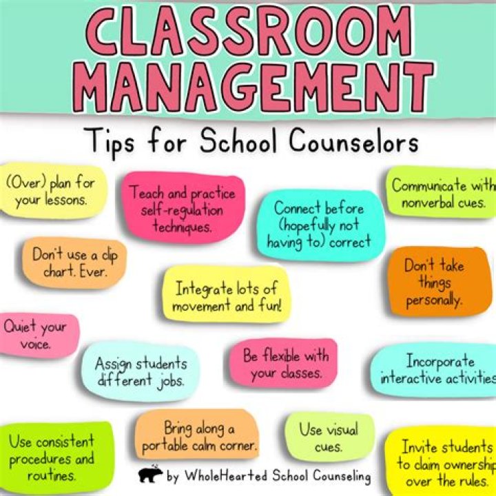 What is classroom management in an ESL classroom?