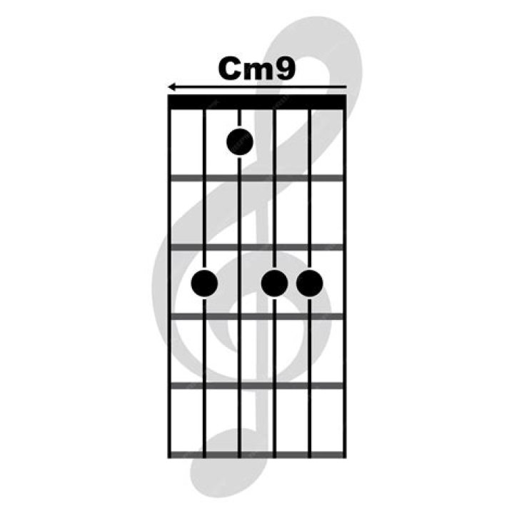 What is Cm9 chord?