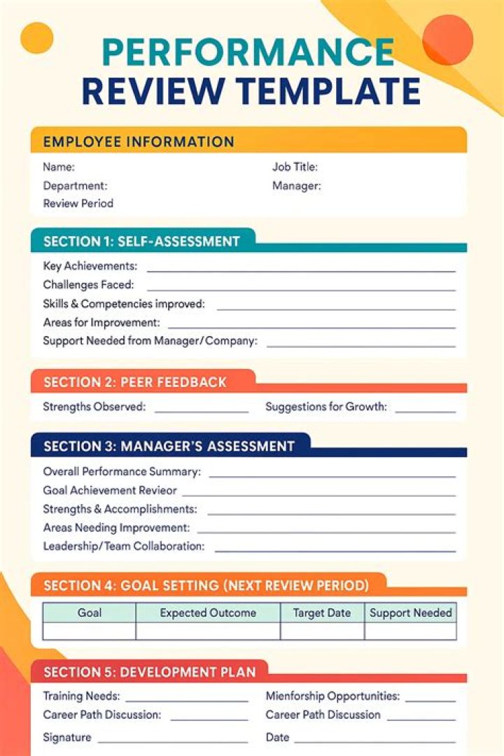 What is Cochrane review manager?