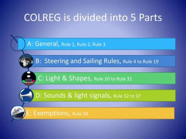 What is colreg rule 12?