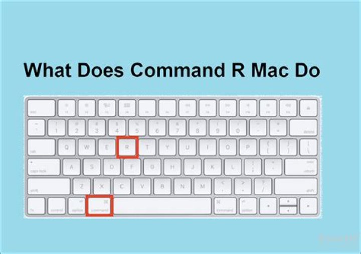 What is Command Trac 4×4?