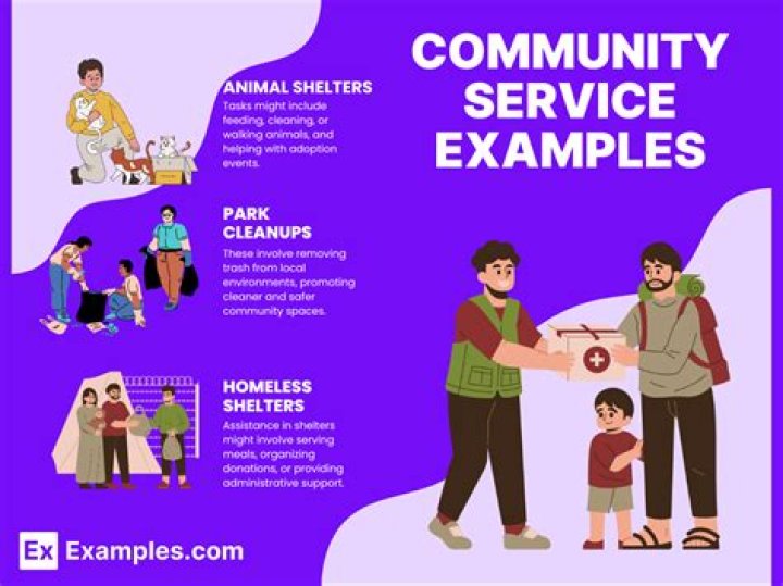 What is community service and why is it important?