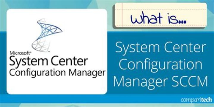What is Configuration Manager Support Center?