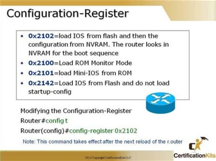What is Confreg 0x2102?