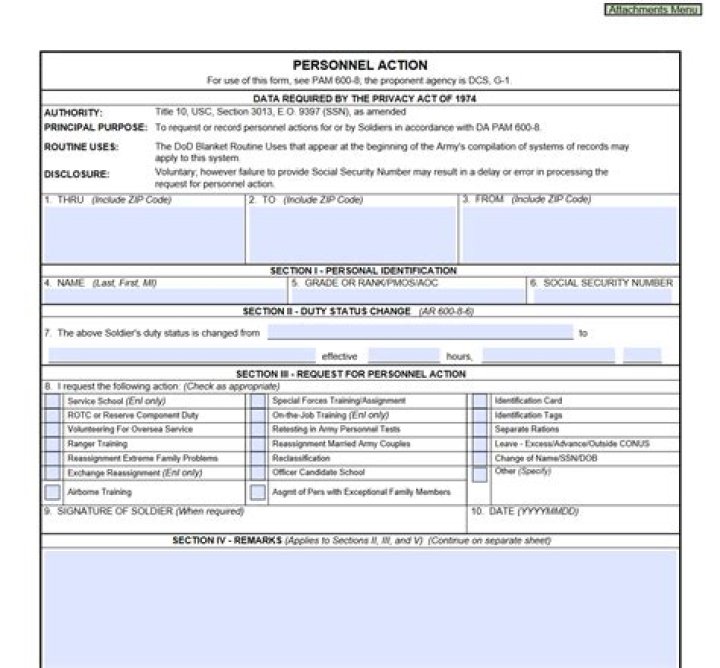 What is considered a personnel action?