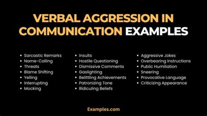 What is considered verbal aggression?