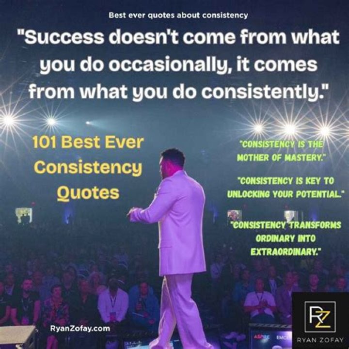 What is consistency in a team?