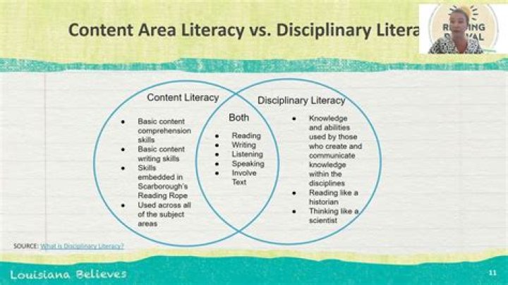 What is content literacy?