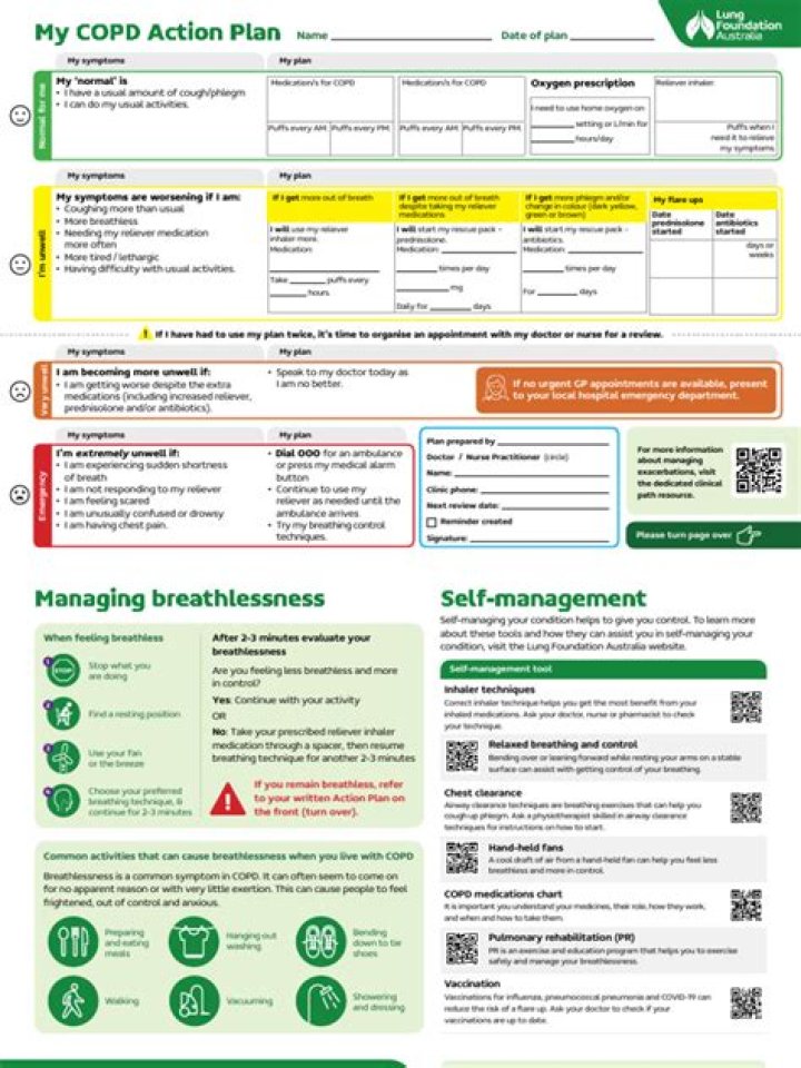 What is COPD management plan?