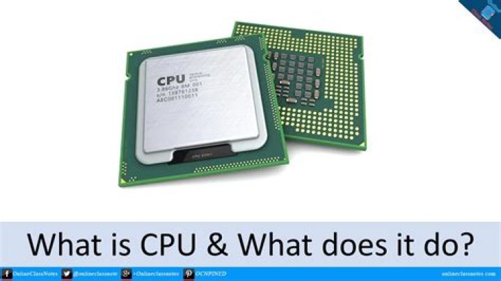What is CPU used for in a computer?