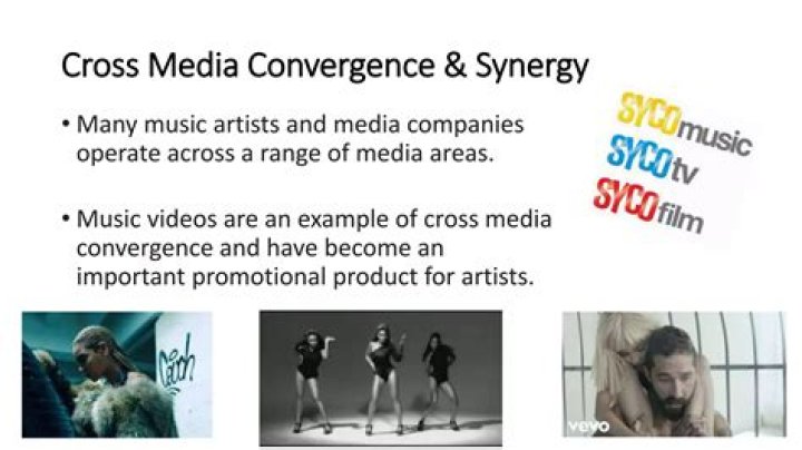 What is cross media convergence and synergy?