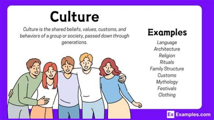 What is culture development?
