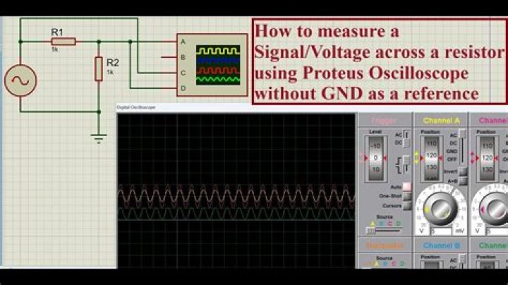 What is current probe in oscilloscope?
