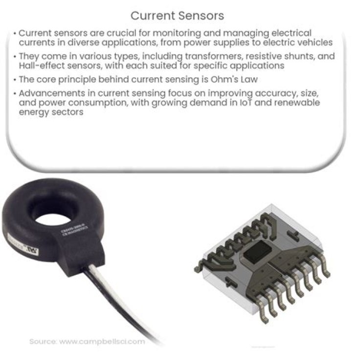 What is current sensor IC?