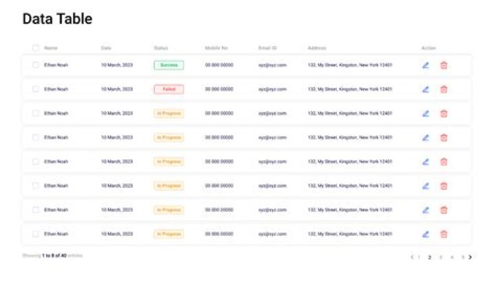 What is DataTable ordering?
