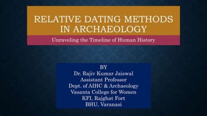 What is dating method in Archaeology?