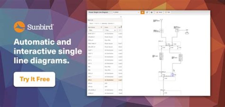 What is DCIM Sunbird?