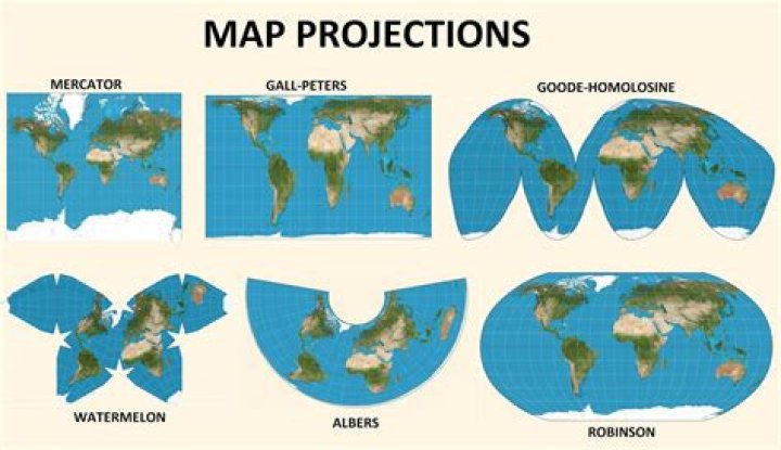 What is define projection in GIS?