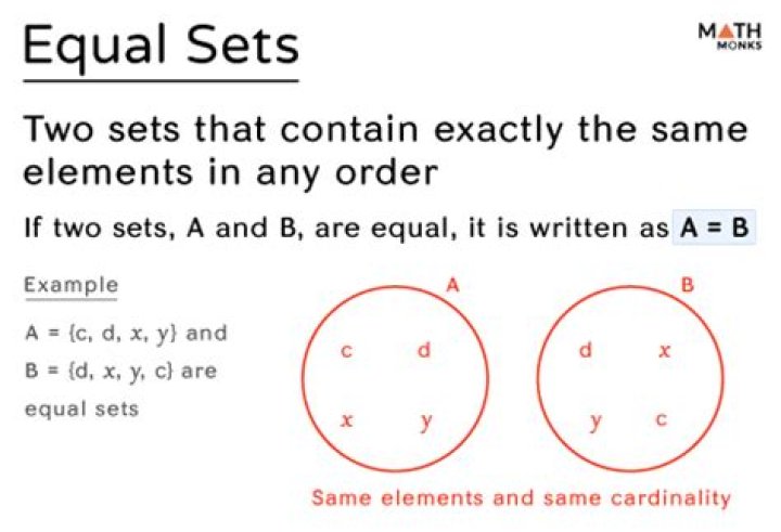 What is Delta F equal to?