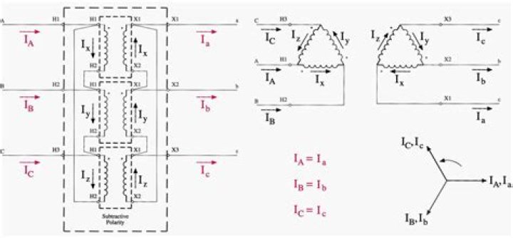 What is Delta to delta connection?