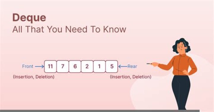 What is Deque poll?