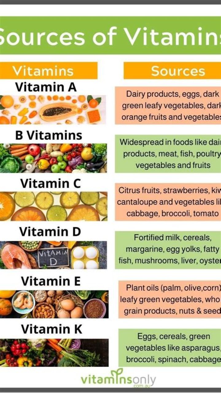 What is different about 50+ vitamins?