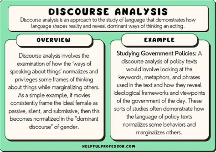 What is Discurse?