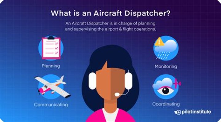 What is dispatcher event?