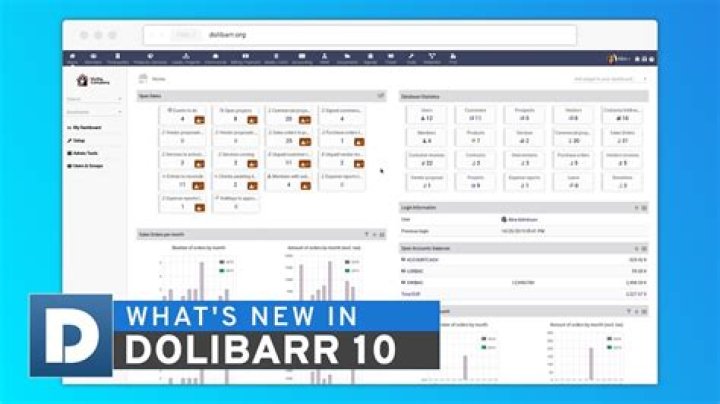 What is Dolibarr CRM?