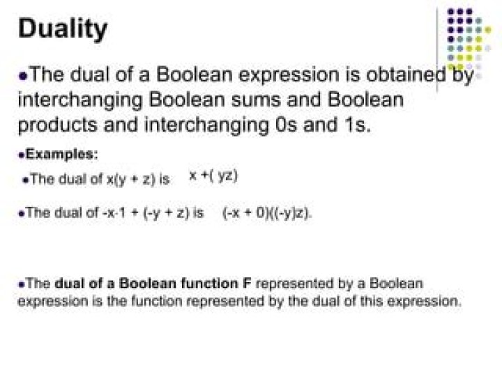 What is dual of a Boolean function?