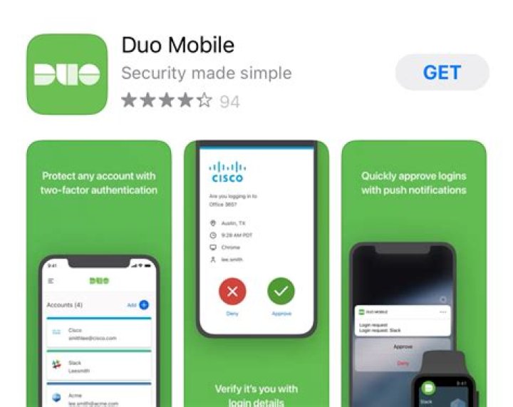 What is Duo Security Inc?