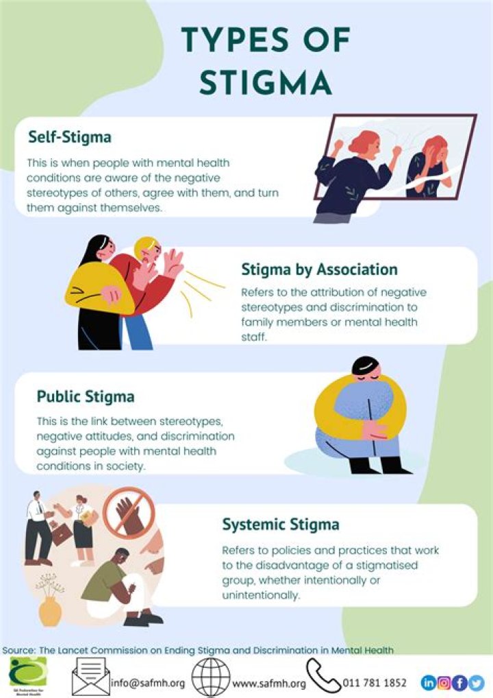 What is educational stigma?