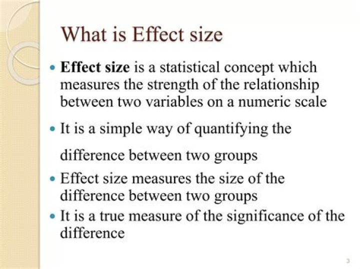 What is effect size apa?