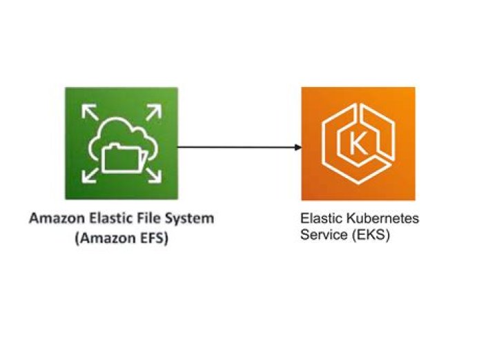 What is EFS file in Android?