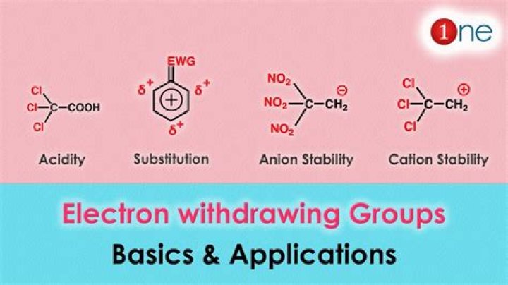 What is electron deficient example?