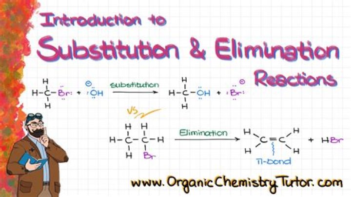 What is elimination reaction with example?