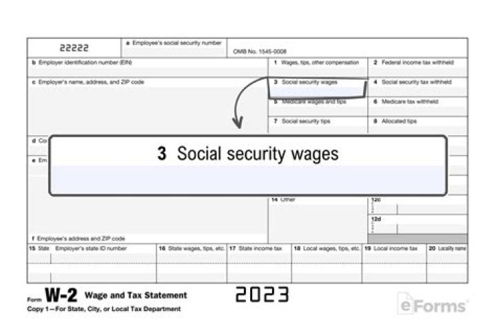 What is excluded from Social Security wages on w2?