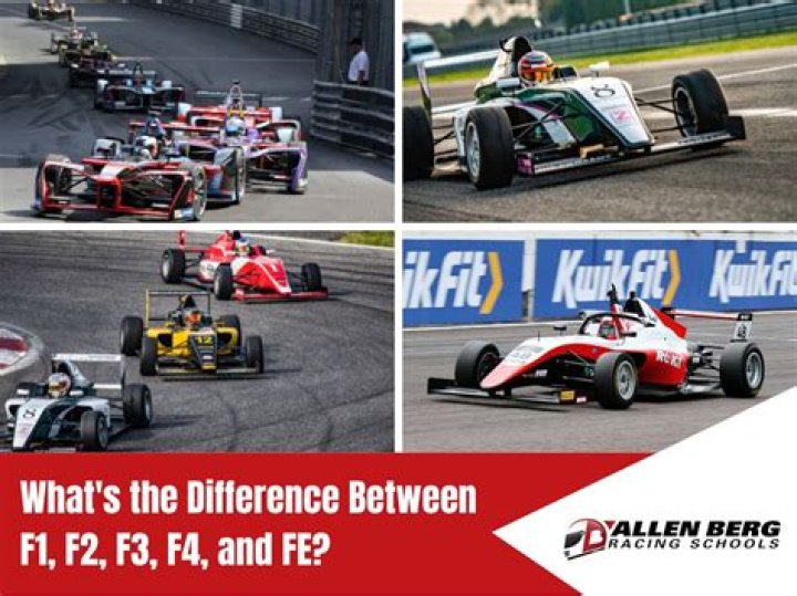 What is F3 in racing?